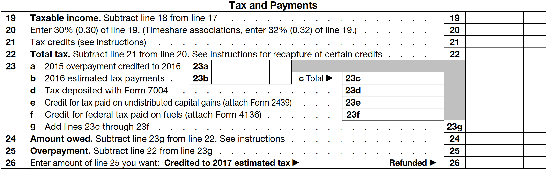 Do condo associations have to file tax returns? Do condo associations have to file tax returns?